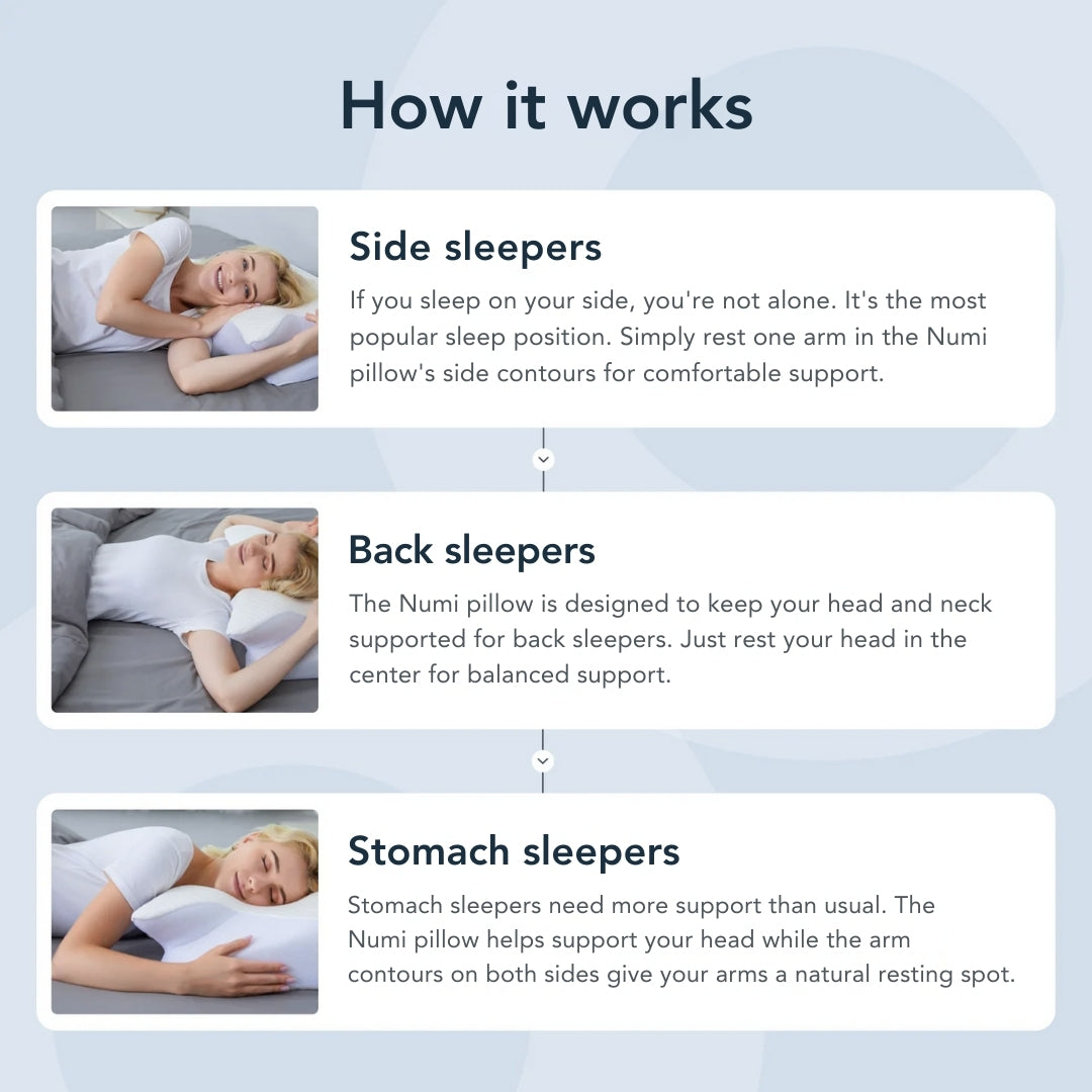 Premium Pain Relief Pillow